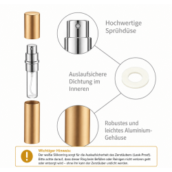 Parfum Zerstäuber 5 ml leer aus Glas mit Aluminium Etui | Nischenduft.ch